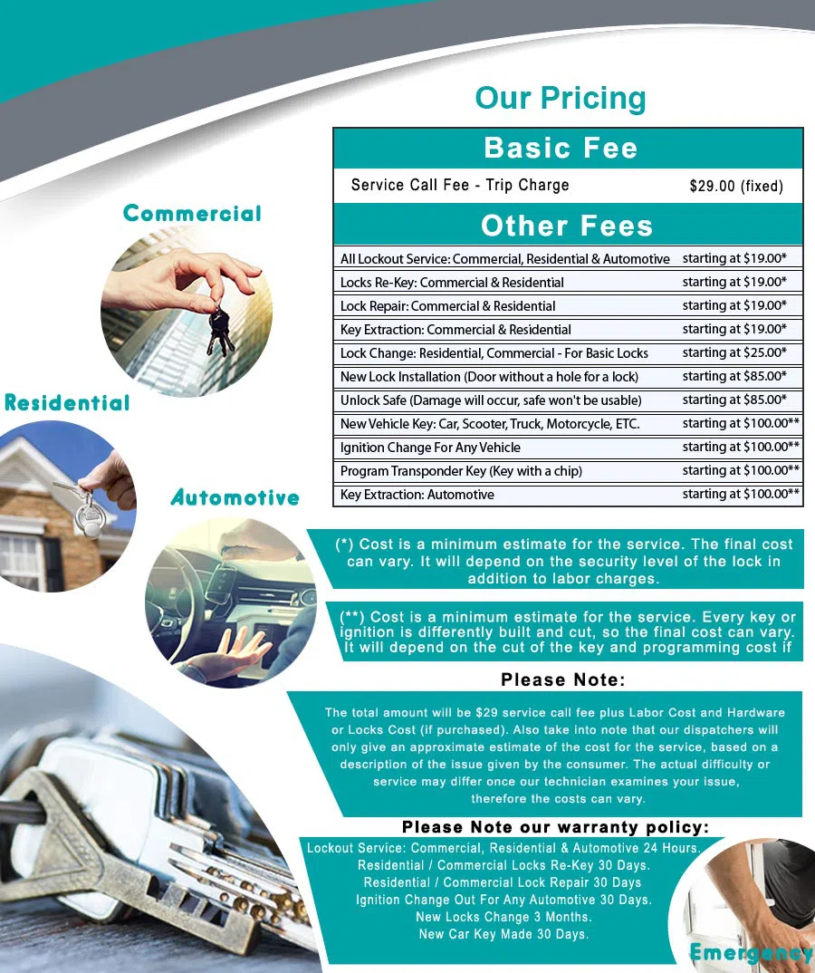 Top Locksmith Services Bridgeport, CT 203-433-3668